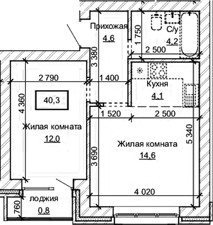 Планировка 2е-к.кв 39.50 м² в ЖК «Карамель. Барнаул»