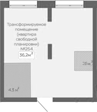 Планировка свободная планировка 36.20 м² в ЖК «Уютный квартал. Кемерово»