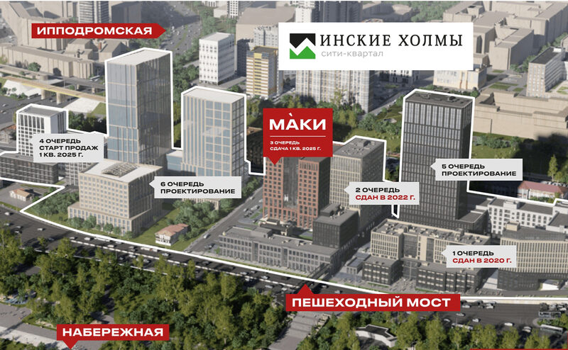 Планировка ЖК «Инские Холмы»